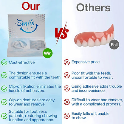 Blunko™ – Moldable Dentures