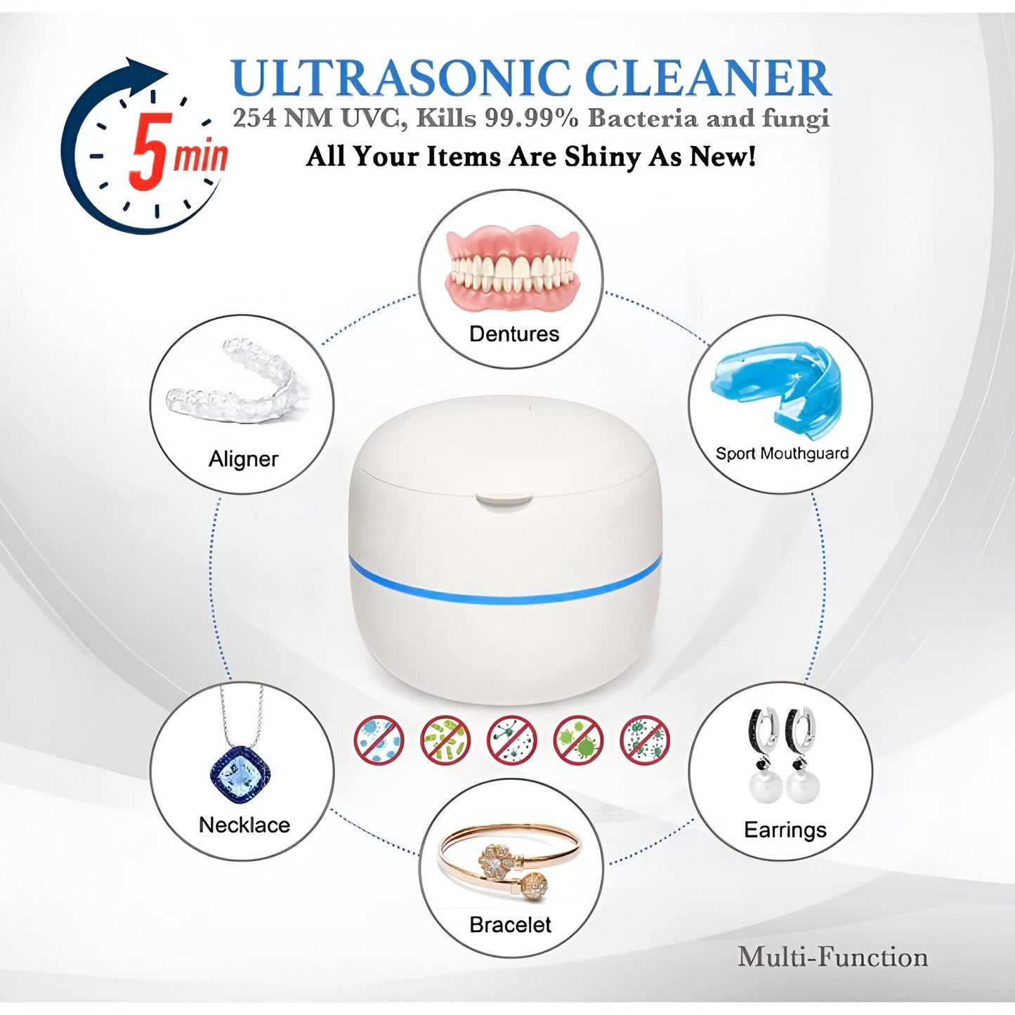 Blunko™ – Ultrasonic Multi-Purpose Cleaner