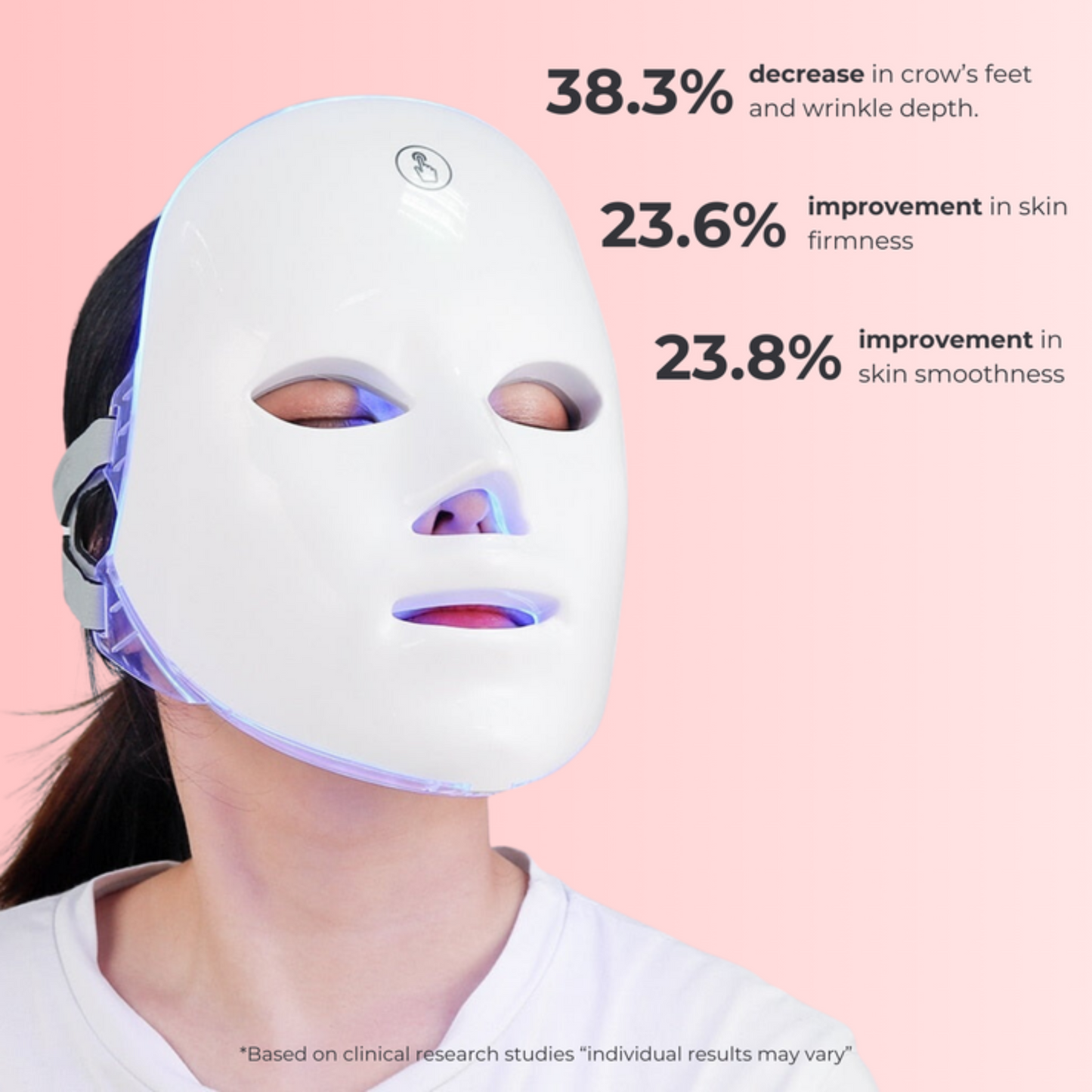 Blunko™- LED Face Mask