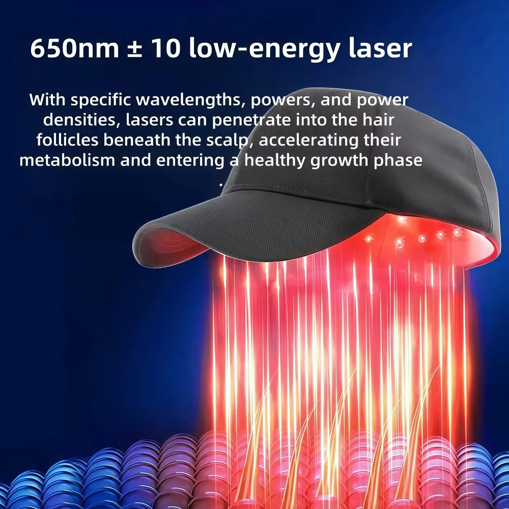 Blunko 96-Diode Laser Hair Growth Cap