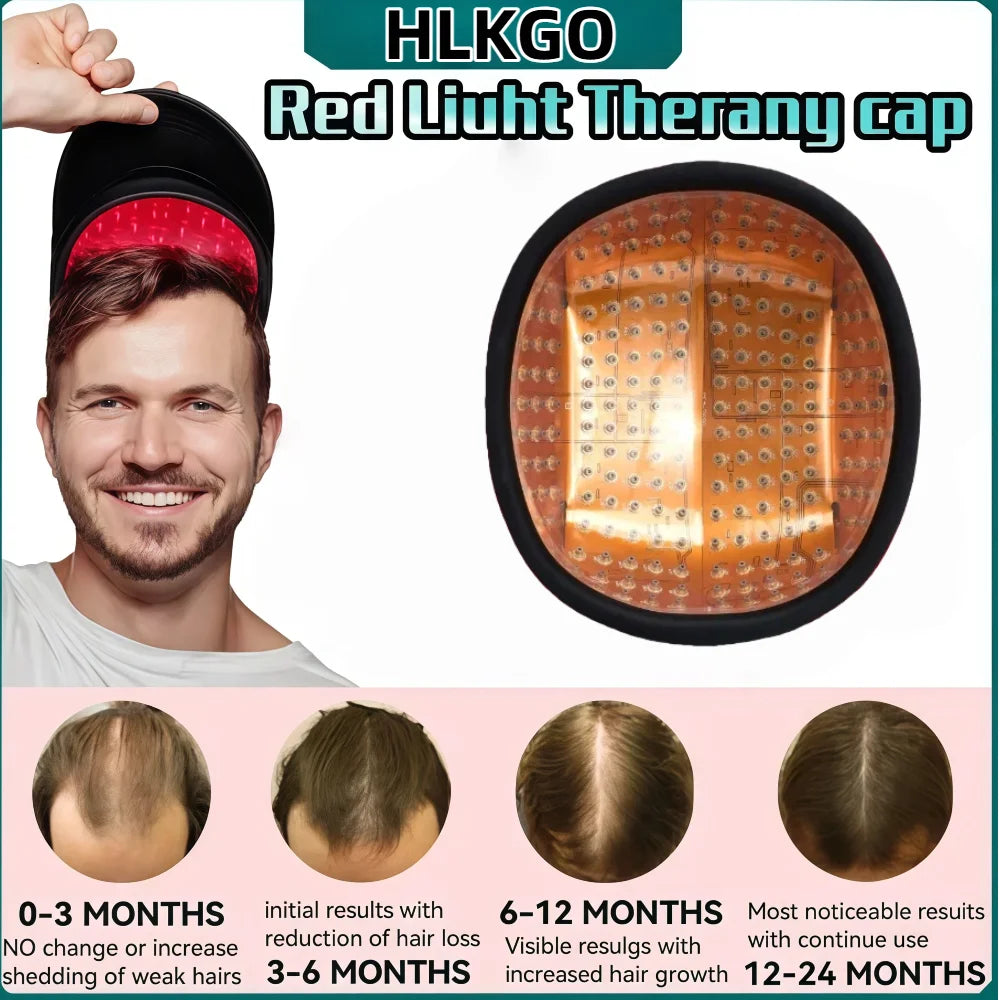 Blunko Hair Regrowth & Therapy Cap